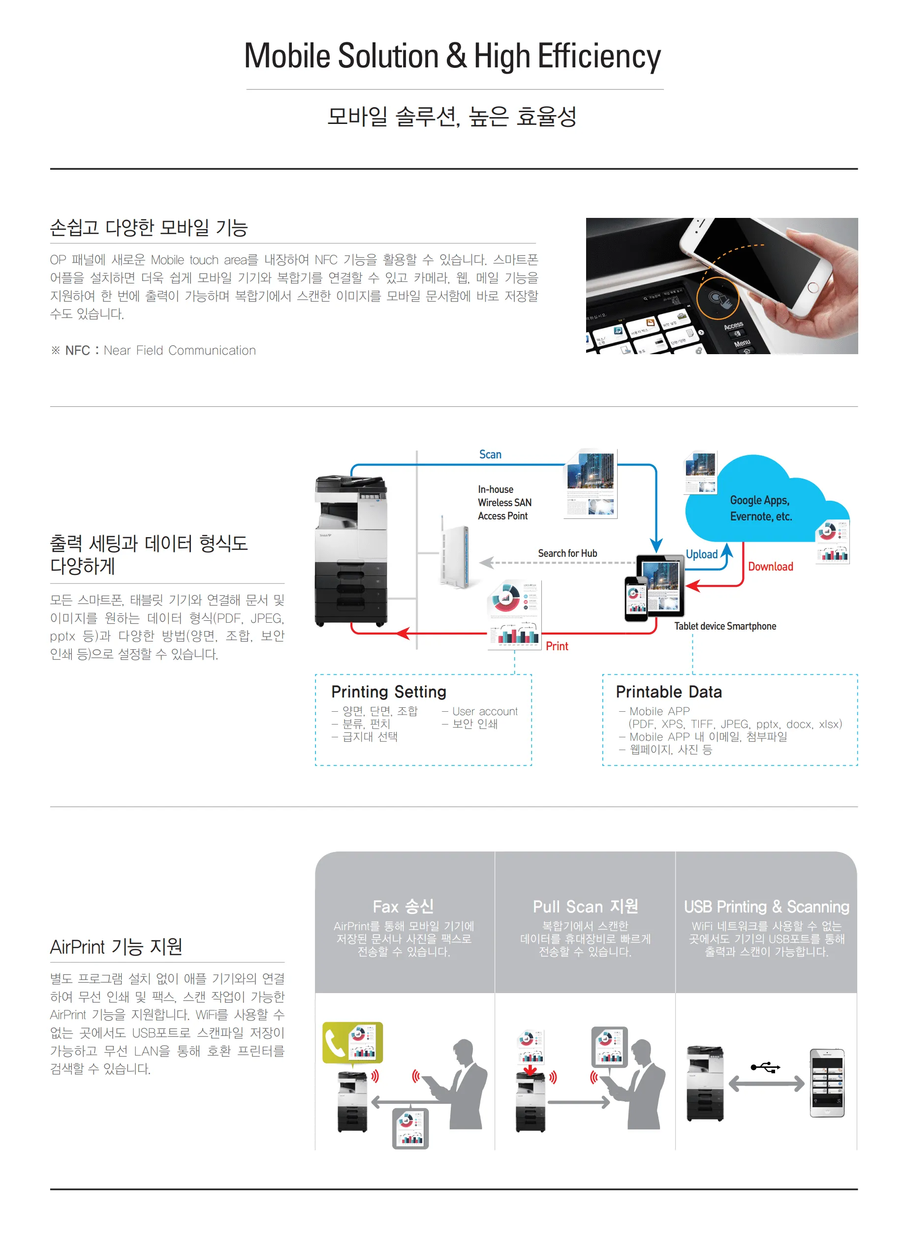 신도리코 N501