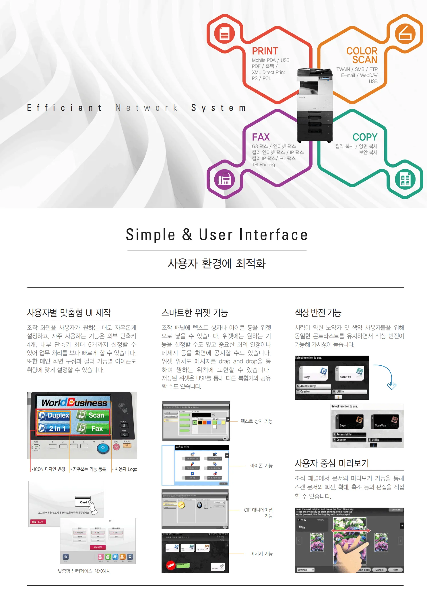 신도리코 N501