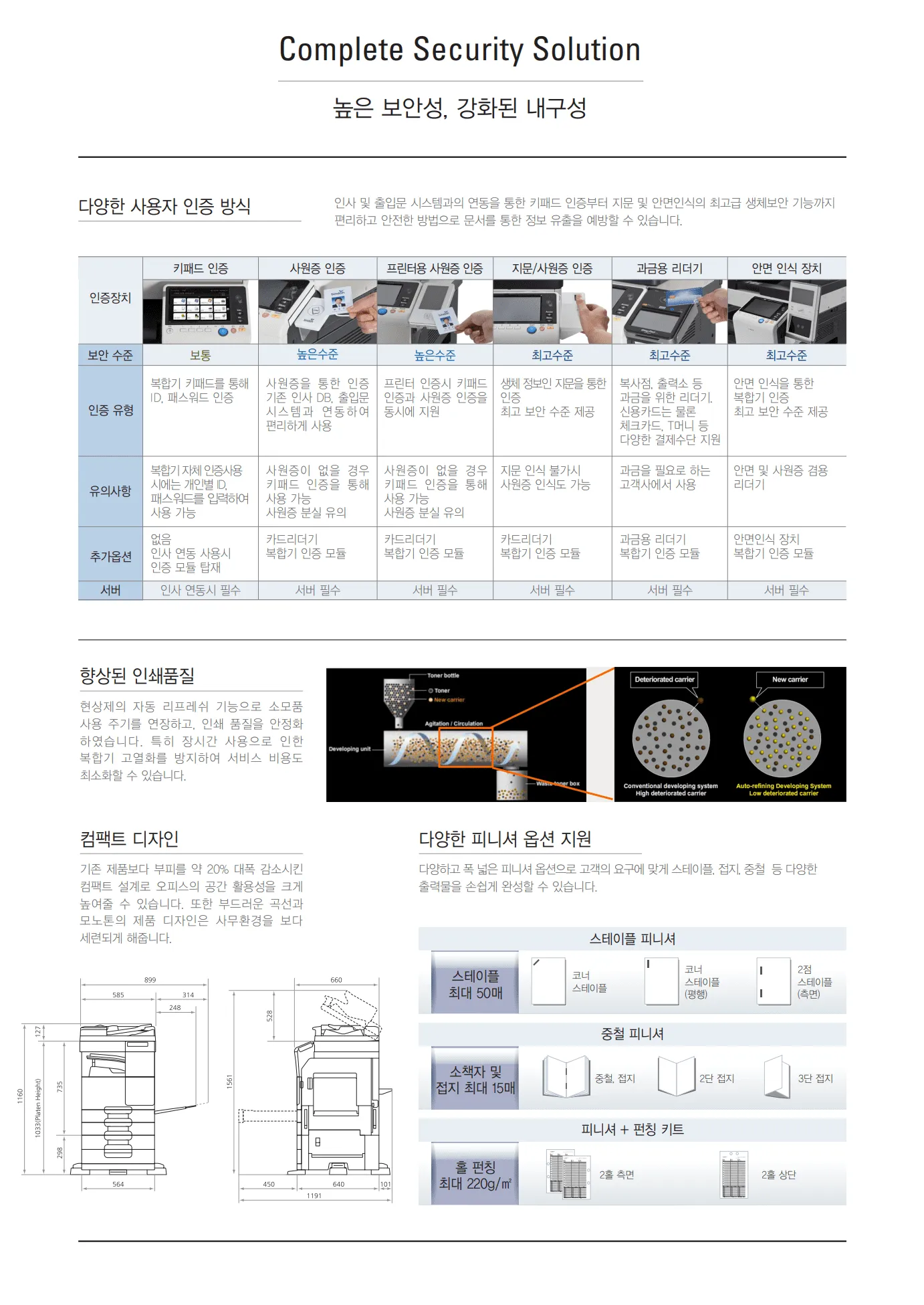 신도리코 N501